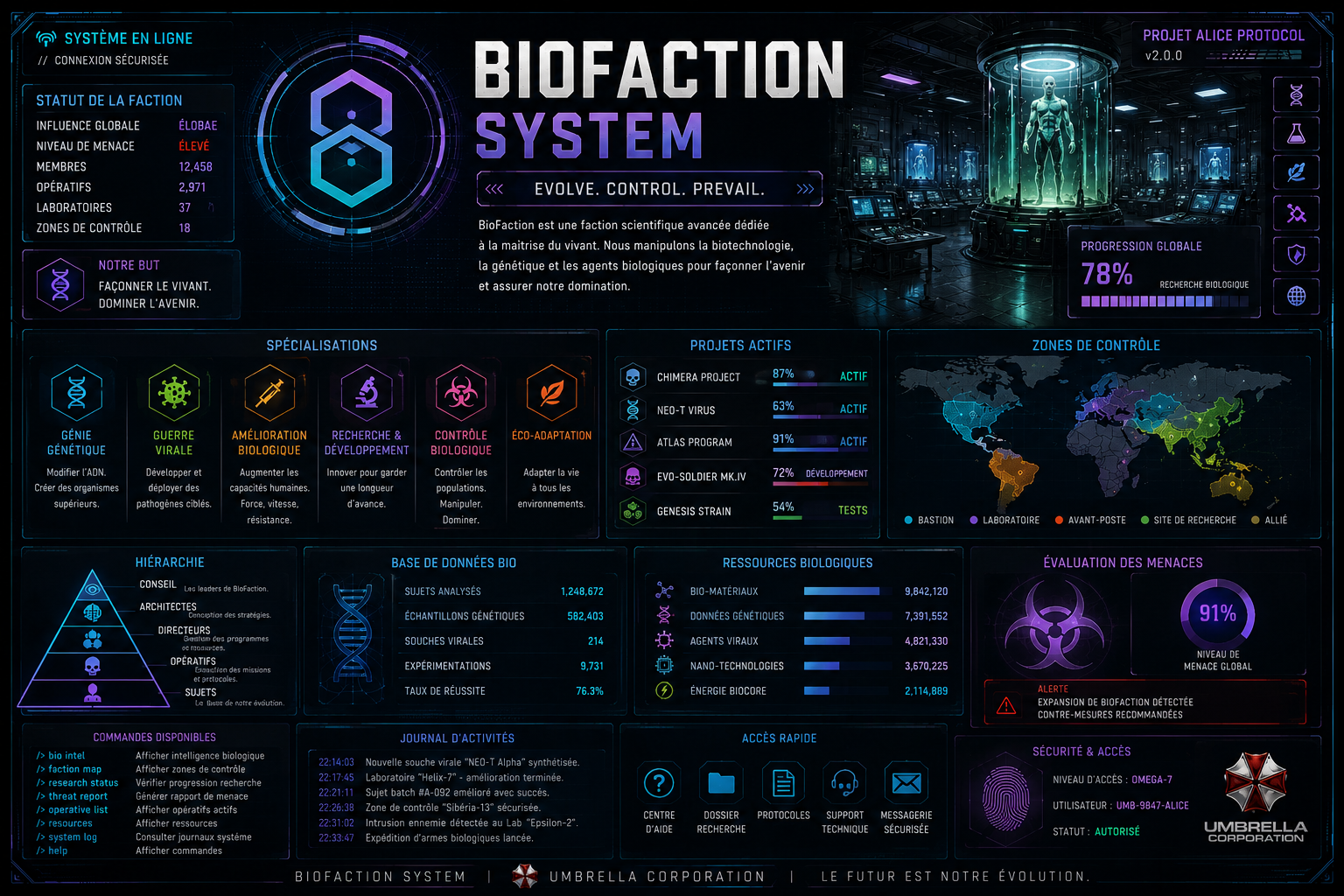 ☣️ BioFaction System
