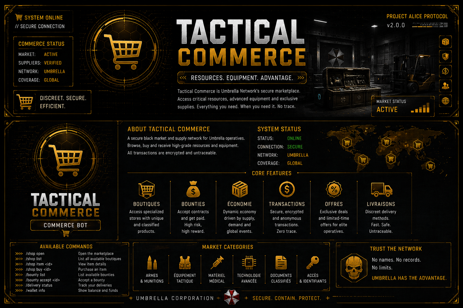 🟡 Tactical Commerce