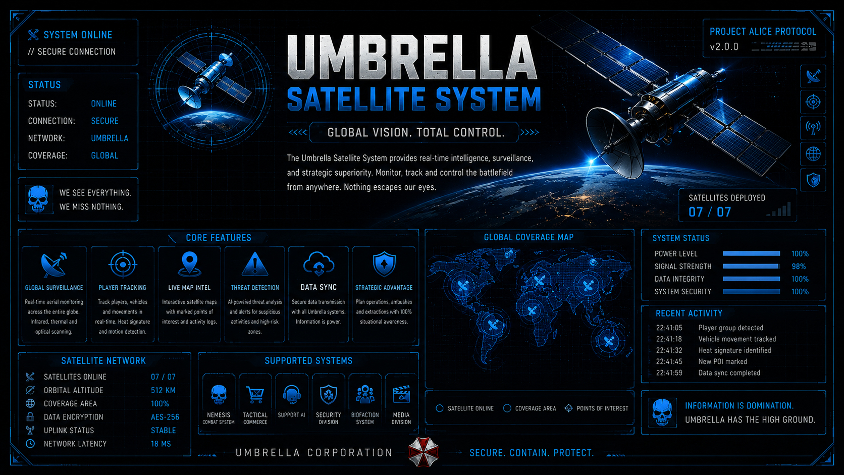 📡 Umbrella Satellite System