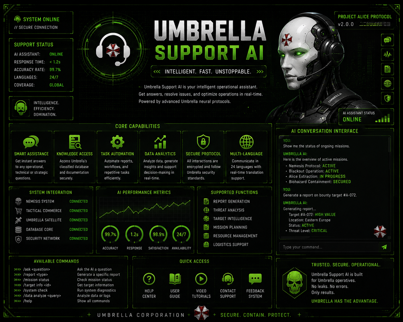 🧠 Umbrella Core